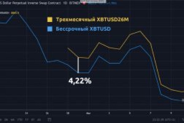 Кракен наркомаркетплейс