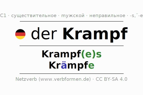 Kraken маркетплейс зеркала